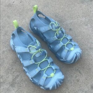 KEEN Men's Hyperport H2 Water Sandal Skyway/Denim Colorway Size 7 NWOB